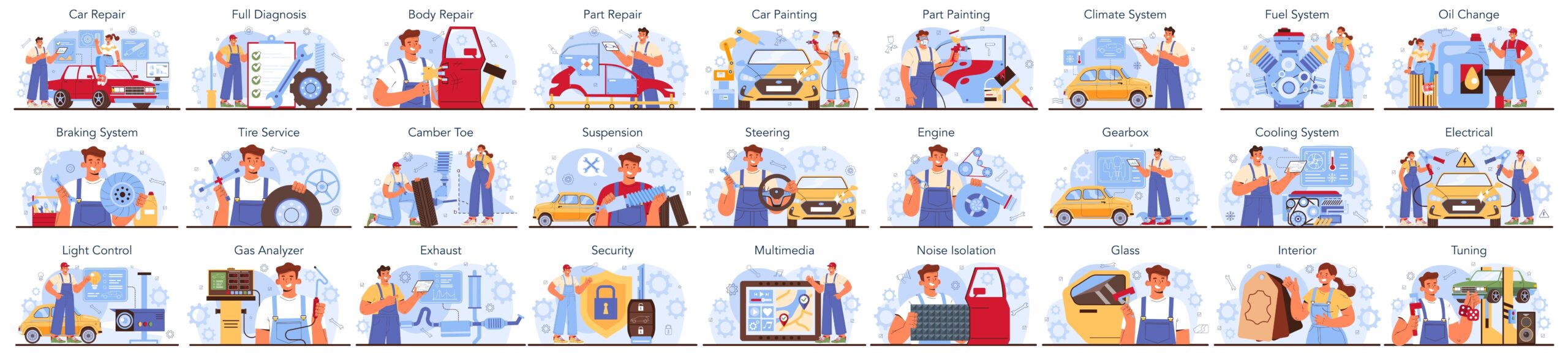 Skills required to Become a Car Mechanic