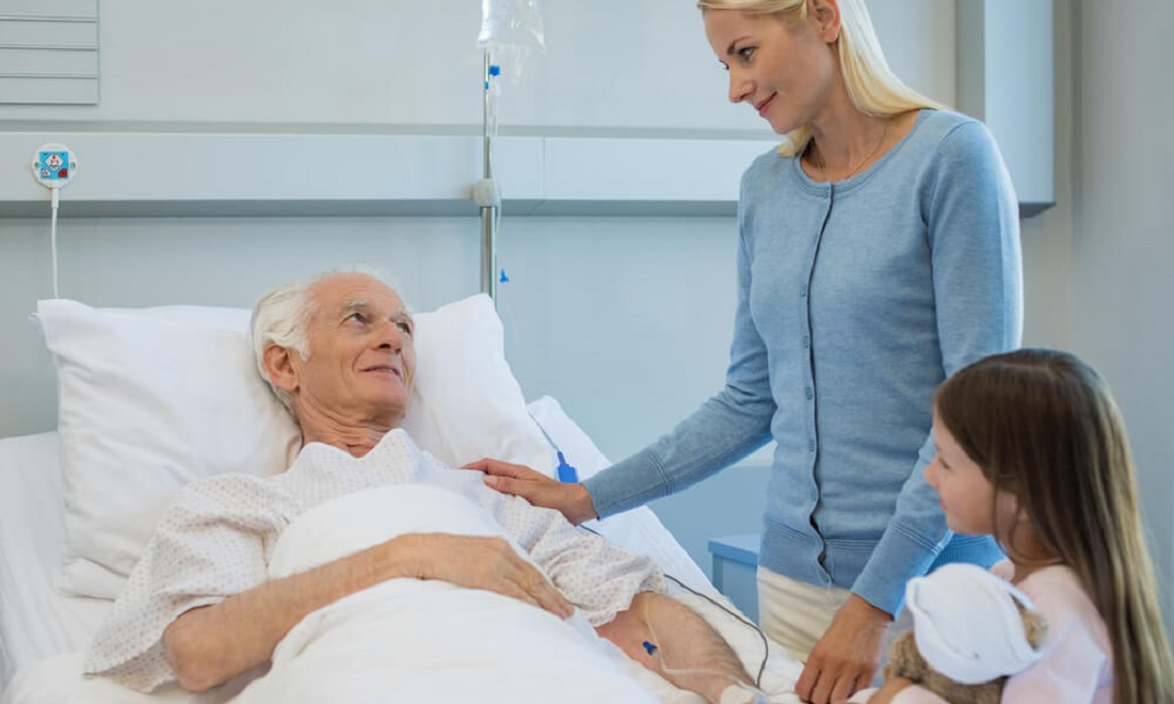 Understanding End of Life Care