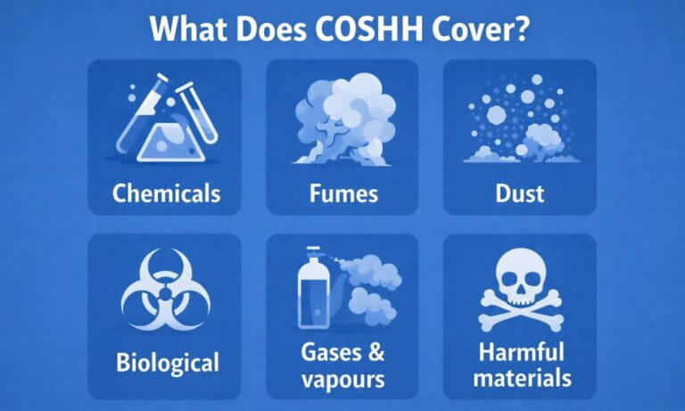 What Does COSHH Cover