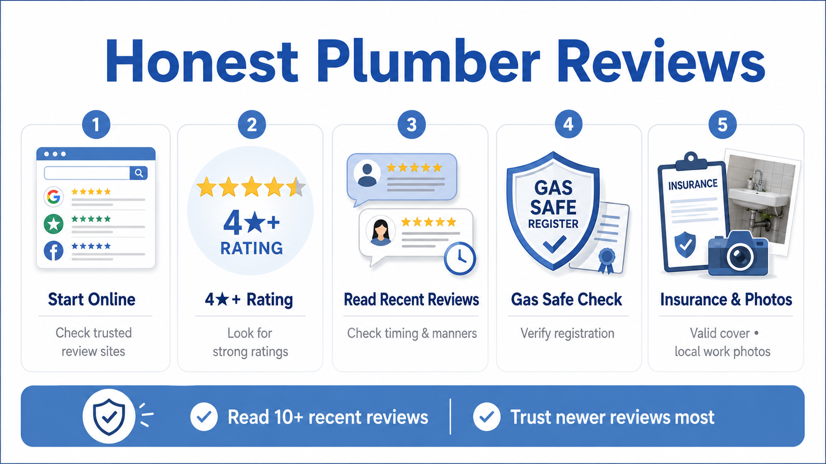 Where can I find honest customer reviews